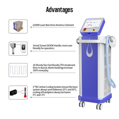 Máquina de remoção de pelos a laser a diodo Sistema de refrigeração por água 530X480X1040mm FDA/TUV/CE/ISO13485